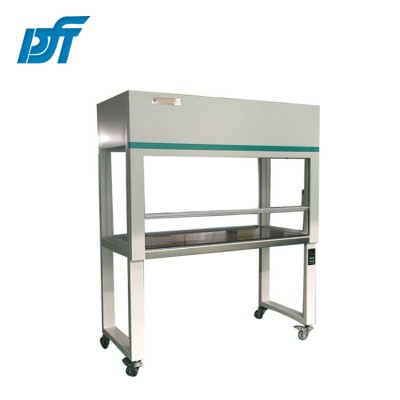 CE Standard Class 100 Laminar Air Flow Clean Bench